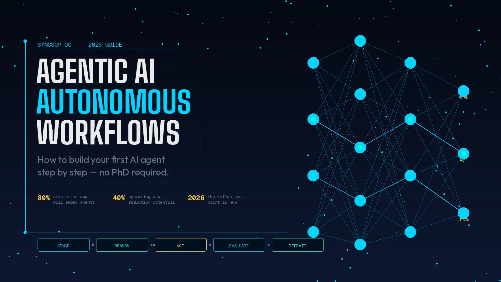 Agentic AI: How to Build Your First Autonomous Workflow in 2026